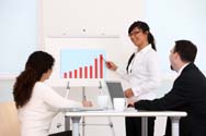 Management Support